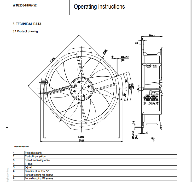 Ventilador compacto axial EC-W1G250-HH67-52(1)